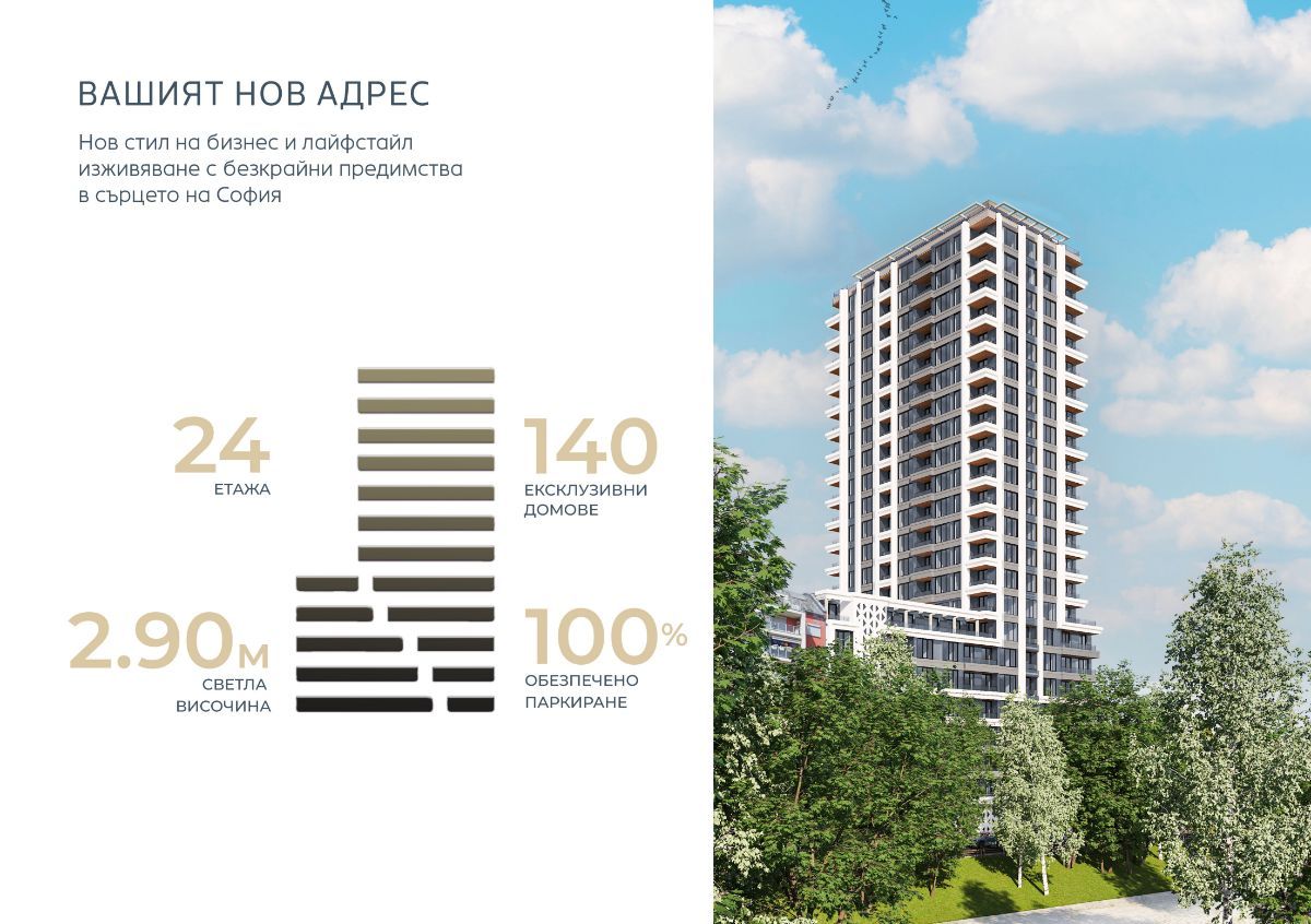 Сграда Central Tower, Зона Б-19, София