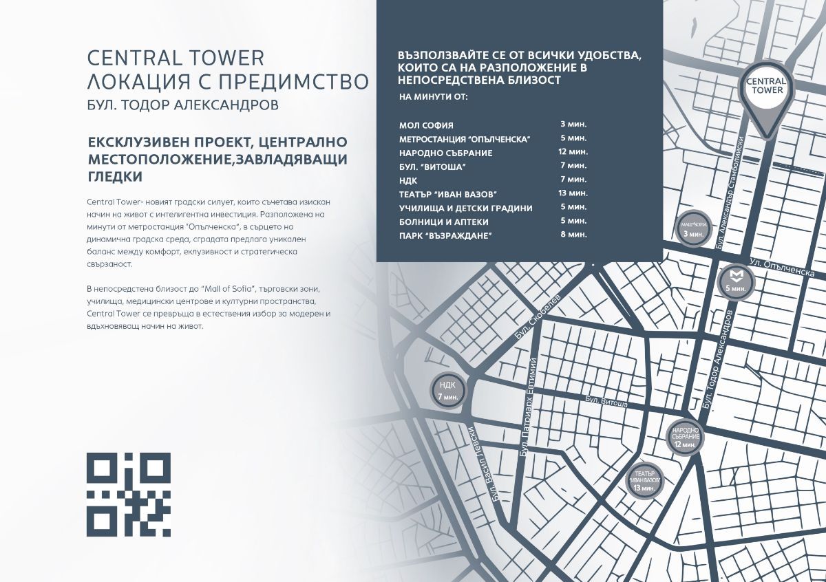 Сграда Central Tower, Зона Б-19, София