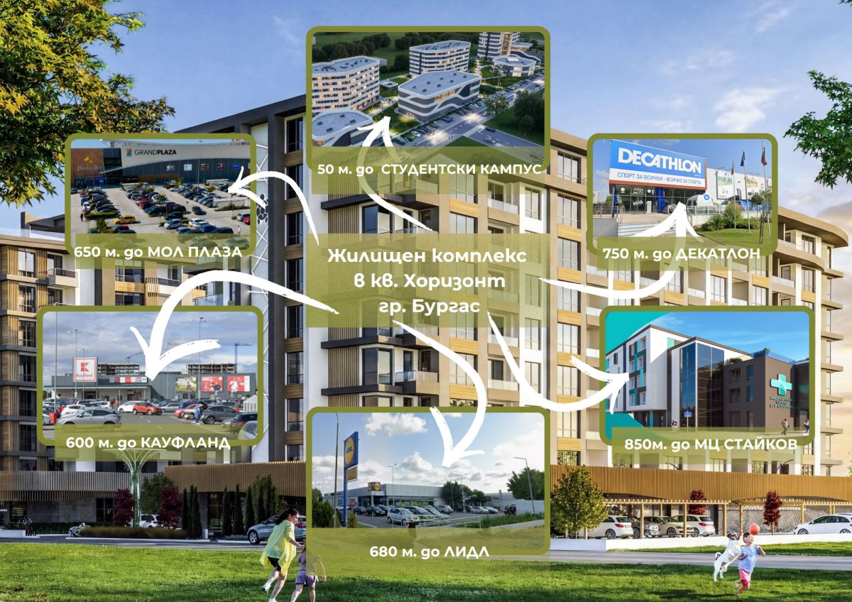 Продажба на Апартамент в Хоризонт, Бургас – снимка 4