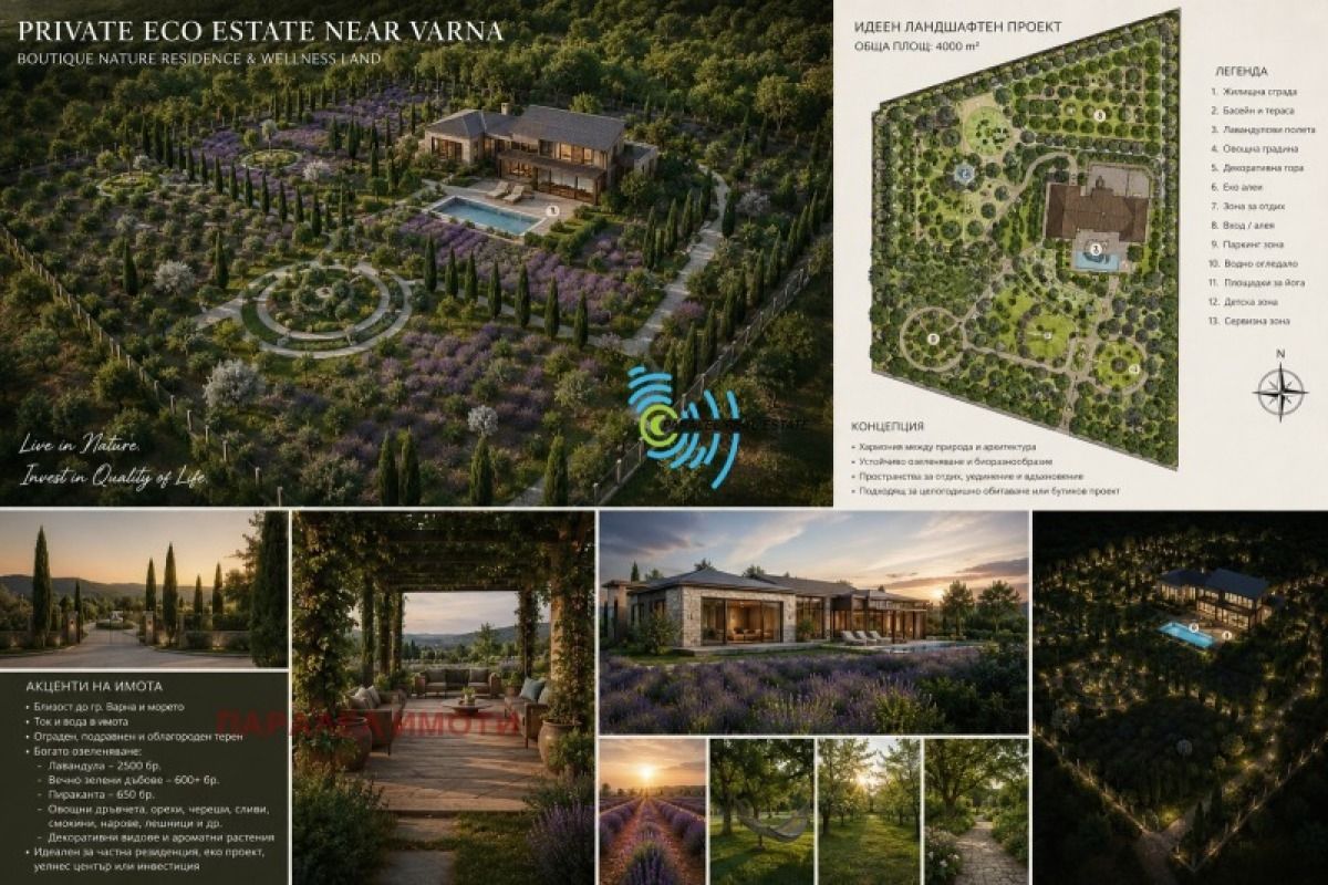 Продажба на Парцел в , Варна – снимка 1